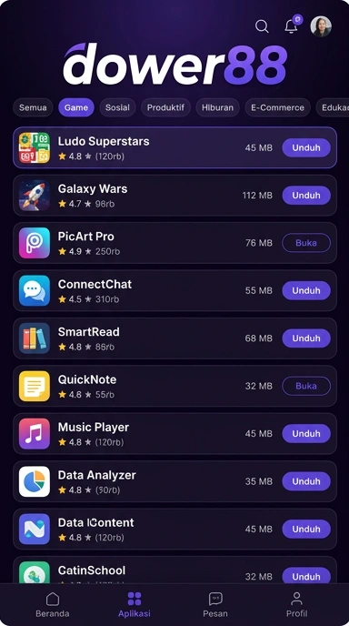 Dower88 | Indeks Aplikasi Populer & Kanal Uji Terbaik